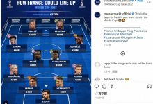 【乐玩LEWIN】德转预测法国世界杯11人阵容:姆巴佩本泽马领衔,科曼登贝莱在列-乐玩真人线上娱乐