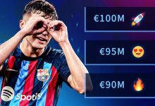 【乐玩LEWIN】新亿元先生？德转佩德里身价更新预告：最高1亿欧?-乐玩真人线上娱乐