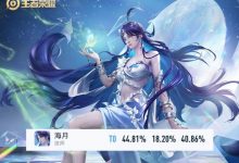 【乐玩LEWIN】S29赛季仅更新一天,暗信时代归来,海月胜率公布!-乐玩真人线上娱乐