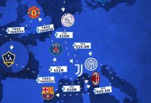 【乐玩LEWIN】效力过如此多豪门，他是谁？?-乐玩真人线上娱乐