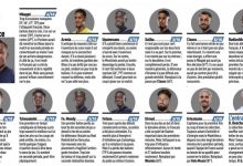 【乐玩LEWIN】队报法国队评分：姆巴佩挥霍机会4分 萨利巴&吉鲁等人表现不佳3分-乐玩真人线上娱乐