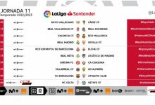 【乐玩LEWIN】西甲第11轮时间:皇马vs塞维利亚、巴萨vs毕巴均凌晨3点开球-乐玩真人线上娱乐