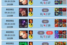 【乐玩LEWIN】降维打击！Ming今日美服Rank九战全胜 花式英雄信手拈来！-乐玩真人线上娱乐