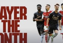 【乐玩LEWIN】阿森纳9月队内最佳候选:热苏斯、萨卡、维埃拉、扎卡-乐玩真人线上娱乐