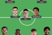 【乐玩LEWIN】球迷投票英格兰世界杯首发：凯恩领衔锋线 托莫里顶替马奎尔-乐玩真人线上娱乐