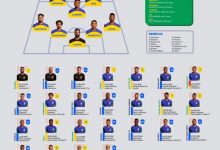 【乐玩LEWIN】巴西vs突尼斯首发：内马尔、拉菲尼亚先发，维尼修斯替补-乐玩真人线上娱乐