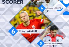 【乐玩LEWIN】欧国联射手榜：哈兰德居首 米神第二、克瓦拉茨赫利亚第三-乐玩真人线上娱乐