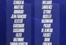 【乐玩LEWIN】巴黎圣日耳曼女足公布欧冠资格赛名单，李梦雯、杨莉娜入选-乐玩真人线上娱乐