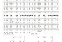 【乐玩LEWIN】黑龙江冰城刘建业四黄未停赛的相关说明-乐玩真人线上娱乐