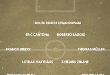 【乐玩LEWIN】小猪评历史最佳阵:穆勒、博努奇、诺伊尔入选,莱万替补-乐玩真人线上娱乐