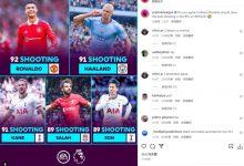 【乐玩LEWIN】C罗FIFA23射门92，英超社媒发问：你认为他应该是英超最高吗?-乐玩真人线上娱乐