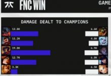 【乐玩LEWIN】菜的不分彼此！EG伤害整整齐齐 全部低于7000-乐玩真人线上娱乐