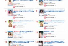 【乐玩LEWIN】8月销售排行榜:这两位女优封神,她的稳定成长令人开心!-乐玩真人线上娱乐