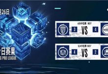 【乐玩LEWIN】TTG凶猛开局重回S组TTG凶猛开局重回S组!EDG.M晋级A组多位选手喜极而泣!-乐玩真人线上娱乐