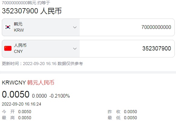 虎牙主播问700亿韩元等于多少人民币虎牙主播问700亿韩元等于多少人民币?水友调侃:你赚...