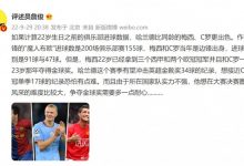 【乐玩LEWIN】詹俊谈22岁哈兰德:进球数据比同龄梅罗出色,但梅罗23岁已夺金球-乐玩真人线上娱乐