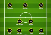 【乐玩LEWIN】能夺冠?本特评世界杯30岁+球员最佳阵:梅罗领衔,莱万魔笛在列-乐玩真人线上娱乐