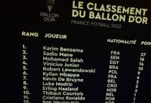 【乐玩LEWIN】固定节目?网传2022金球奖结果:本泽马、马内、萨拉赫前三-乐玩真人线上娱乐