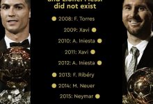 【乐玩LEWIN】官方晒若无梅罗金球奖得主：2010伊涅斯塔、2013里贝里、2021莱万-乐玩真人线上娱乐