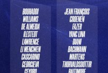 【乐玩LEWIN】巴黎女足公布本轮法女甲名单,李梦雯、杨莉娜在列-乐玩真人线上娱乐