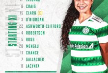 【乐玩LEWIN】凯尔特人女足公布联赛杯比赛名单，沈梦露首发&沈梦雨未进名单-乐玩真人线上娱乐