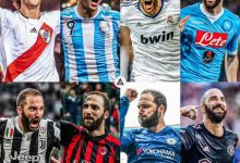 【乐玩LEWIN】34岁的伊瓜因挂靴:9粒大赛淘汰赛进球的背后,是决赛的3次遗憾-乐玩真人线上娱乐