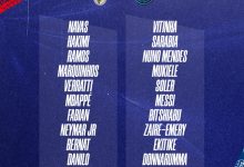 【乐玩LEWIN】巴黎欧冠大名单：内马尔梅西姆巴佩领衔，维拉蒂入选桑谢斯缺席-乐玩真人线上娱乐