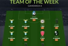 【乐玩LEWIN】Whoscored评本轮意甲最佳阵:DV9&米利克领衔,米林科维奇在列-乐玩真人线上娱乐