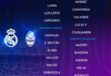 【乐玩LEWIN】皇马欧冠对阵矿工名单:本泽马、维尼修斯领衔锋线,库尔图瓦缺席-乐玩真人线上娱乐