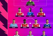 【乐玩LEWIN】阿兰-希勒评本周英超最佳阵:哈兰德、福登在列,阿森纳四将入选-乐玩真人线上娱乐