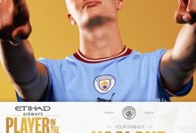 【乐玩LEWIN】毫无悬念!曼城官方:4场5球,哈兰德当选球队9月最佳球员-乐玩真人线上娱乐