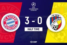 【乐玩LEWIN】半场-萨内世界波马内一条龙格纳布里破荒 拜仁暂3-0比尔森胜利-乐玩真人线上娱乐