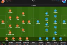 【乐玩LEWIN】利物浦vs流浪者评分:阿诺德8.3最高-乐玩真人线上娱乐