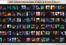 【乐玩LEWIN】数据统计：S12入围赛阶段有89个英雄被ban或者pick-乐玩真人线上娱乐