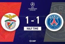 【乐玩LEWIN】半场-梅西兜射破门达尼洛自摆乌龙 巴黎暂1-1本菲卡-乐玩真人线上娱乐