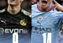 【乐玩LEWIN】开团？ESPN：有人说德甲是农民联赛 哈兰德德甲8场9球英超8场14球-乐玩真人线上娱乐