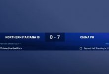 【乐玩LEWIN】半场-刘诚宇双响王昊斌一条龙外脚背破门 U17国足暂7-0北马里亚纳-乐玩真人线上娱乐