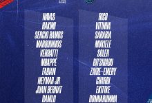 【乐玩LEWIN】巴黎客战兰斯大名单：姆巴佩和内马尔领衔锋线，梅西因伤缺阵-乐玩真人线上娱乐