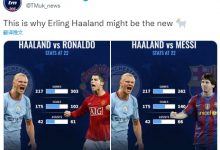 【乐玩LEWIN】这样比有失偏颇??德转数据对比22岁的哈兰德与22岁的梅罗-乐玩真人线上娱乐