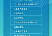 【乐玩LEWIN】第一届中国青少年足球联赛女子U17成绩:杭州、济南争冠,上海第3-乐玩真人线上娱乐