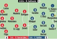 【乐玩LEWIN】队报评分巴黎战兰斯:多纳鲁马7分最高,姆巴佩仅4分-乐玩真人线上娱乐