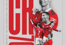 【乐玩LEWIN】队长的肯定!马奎尔祝贺C罗俱乐部700球:太不可思议了,GOAT?-乐玩真人线上娱乐