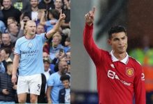 【乐玩LEWIN】176球vs817球！哈兰德接下来15年每年进43球，才能追平C罗纪录-乐玩真人线上娱乐