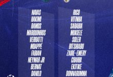 【乐玩LEWIN】巴黎公布欧冠大名单：梅西连续两场伤缺，姆巴佩、内马尔在列-乐玩真人线上娱乐