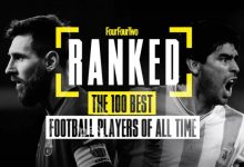 【乐玩LEWIN】442评历史百大球星:梅西老马C罗前3,大罗第10、小罗26、卡卡98-乐玩真人线上娱乐