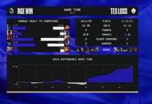 【乐玩LEWIN】Kid:TES输了除了中路都有差距,也是理所应当的!-乐玩真人线上娱乐