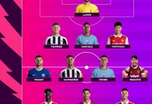 【乐玩LEWIN】希勒评英超第10轮最佳阵：C罗、富安健洋在列，阿森纳三将入选-乐玩真人线上娱乐