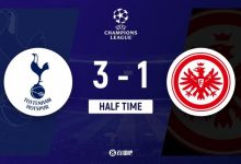 【乐玩LEWIN】半场-孙兴慜双响凯恩点射 热刺3-1法兰克福-乐玩真人线上娱乐