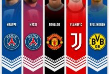 【乐玩LEWIN】哪笔转会有可能？?姆巴佩→皇马 梅西→巴萨 C罗→迈阿密国际-乐玩真人线上娱乐