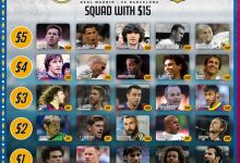 【乐玩LEWIN】梅罗5元、齐祖克圣4元！15元打造你的国家德比5人阵！-乐玩真人线上娱乐